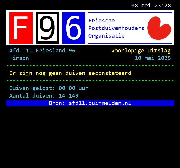 Teletekst uitslag !