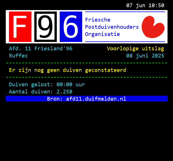 Teletekst uitslag !