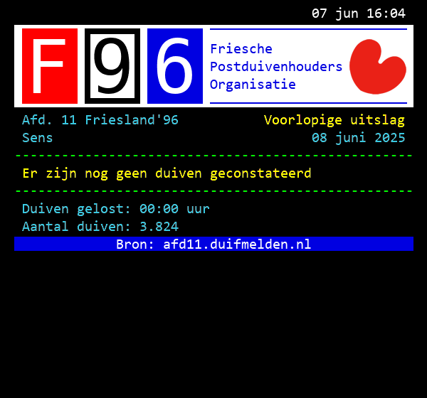 Teletekst uitslag !