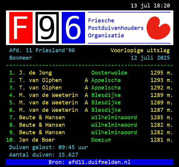 Teletekst uitslag !